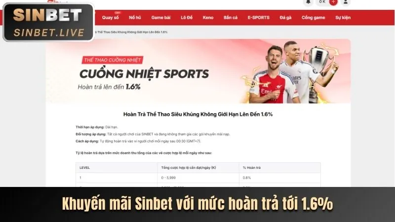 Thưởng Nạp VIP Độc Quyền